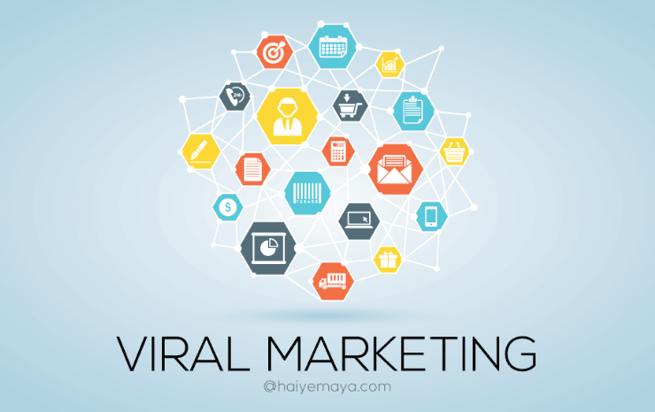 digital viral marketing