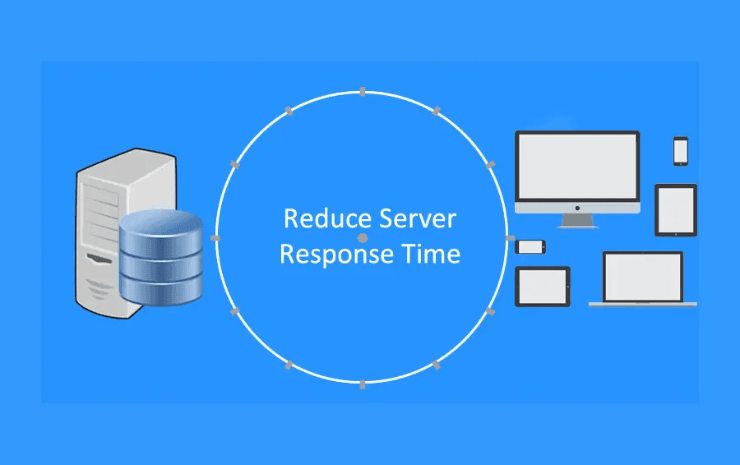 web hosting Server Response Time
